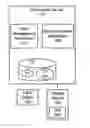 Fig. 01 - METHOD FOR PROVIDING INDICATION OF COMMUNICATIVELY COUPLED DEVICE