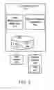 Fig. 04 - METHOD FOR PROVIDING INDICATION OF COMMUNICATIVELY COUPLED DEVICE