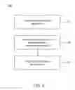 Fig. 10 - METHOD FOR PROVIDING INDICATION OF COMMUNICATIVELY COUPLED DEVICE