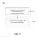 Fig. 11 - METHOD FOR PROVIDING INDICATION OF COMMUNICATIVELY COUPLED DEVICE