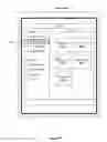 Fig. 13 - Device, method, and graphical user interface for creating a new folder