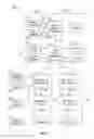 Fig. 05 - Graphical user interface for emergency apparatus and method for operating same