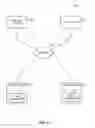 Fig. 16 - SYSTEMS AND METHODS FOR LARGE DATA SET NAVIGATION ON A MOBILE DEVICE