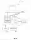 Fig. 17 - SYSTEMS AND METHODS FOR LARGE DATA SET NAVIGATION ON A MOBILE DEVICE