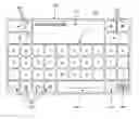 Fig. 01 - USER INPUT REMAPPING