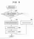 Fig. 11 - INFORMATION PROCESSING APPARATUS, CONTROL METHOD FOR THE INFORMATION PROCESSING APPARATUS, AND RECORDING MEDIUM