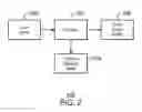 Fig. 03 - METHOD AND SYSTEM TO CONTROL THE DISPLAY OF INFORMATION