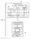 Fig. 02 - Table management