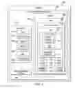 Fig. 03 - Table management