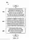 Fig. 09 - Table management