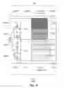 Fig. 15 - Method and apparatus for automatic relative placement rule generation