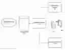 Fig. 01 - WEB-BASED CROSS-PLATFORM WIRELESS DEVICE APPLICATION CREATION AND MANAGEMENT SYSTEMS, AND METHODS THEREFOR