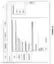 Fig. 09 - WEB-BASED CROSS-PLATFORM WIRELESS DEVICE APPLICATION CREATION AND MANAGEMENT SYSTEMS, AND METHODS THEREFOR