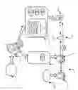 Fig. 02 - METHOD, APPARATUS AND SYSTEM FOR SUPPORTING POLYMORPHIC ELEMENTS AT RUN-TIME IN PORTABLE COMPUTING DEVICES