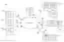 Fig. 01 - Mobile application performance management