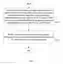 Fig. 02 - METHOD AND APPARATUS FOR OBTAINING ADDRESS OF VIDEO TRANSMISSION MANAGEMENT SERVER