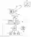Fig. 01 - Bed movement cessation based on IV pump alarm