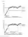 Fig. 08 - Electrical toothbrush
