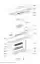 Fig. 04 - Riveting press