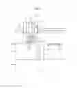 Fig. 05 - Apparatus of mounting component