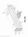 Fig. 13 - Interlocking cutlery and related methods