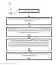 Fig. 06 - KICKBACK DETECTION METHOD AND APPARATUS