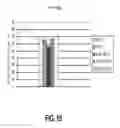 Fig. 18 - HIGH CONSISTENCY ENZYMATIC HYDROLYSIS FOR THE PRODUCTION OF ETHANOL