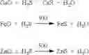 Fig. 06 - Method and apparatus for processing of carbon-containing feed stock into gasification gas