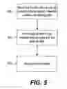 Fig. 08 - Hat pallet for digital image printing
