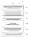 Fig. 01 - Electrostatic digital offset/flexo printing