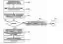 Fig. 01 - Networked electronic ordnance system