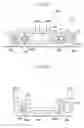 Fig. 15 - Low floor vehicle