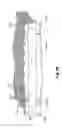 Fig. 87 - Reconfigurable table assemblies