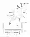 Fig. 01 - Methods and apparatus for manufacturing monocrystalline cast silicon and monocrystalline cast silicon bodies for photovoltaics