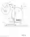 Fig. 06 - Castle birdfeeder systems