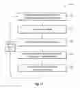 Fig. 13 - AUTOMATIC HEADGATE