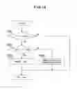 Fig. 11 - Combustion apparatus, method for combustion control, board, combustion control system and water heater