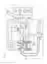 Fig. 02 - Integrated exhaust manifold