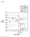 Fig. 02 - High strength galvanized steel sheet and method for manufacturing the same