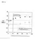 Fig. 07 - High strength galvanized steel sheet and method for manufacturing the same