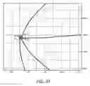 Fig. 35 - Systems and methods for improved positioning of pads