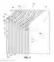 Fig. 07 - Distiller