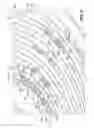 Fig. 08 - Distiller