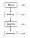 Fig. 01 - Sintered Body for ZnO-Ga2O3-Based Sputtering Target and Method of Producing the Same