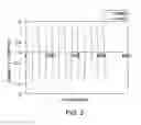 Fig. 03 - Super-capacitor desalination devices and methods