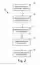 Fig. 03 - Sorting device and method for separating products in a random stream of bulk inhomogeneous products