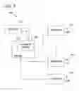 Fig. 05 - Methods and systems for analyzing performance of a sorting system