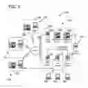 Fig. 06 - Methods and systems for analyzing performance of a sorting system
