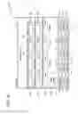 Fig. 15 - Methods and systems for analyzing performance of a sorting system