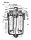 Fig. 52 - Filter element and filter assembly including locking mechanism